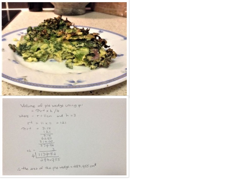 GISH Pi Pie Collage